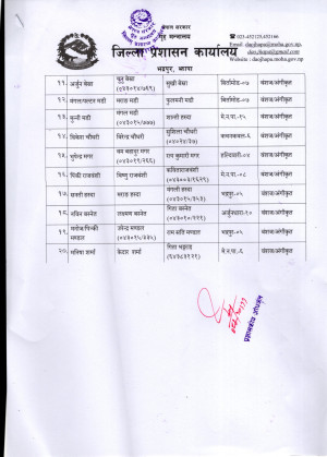 दाबी_बिरोधका_लागी_सार्वजनिक_सूचना_1.jpg